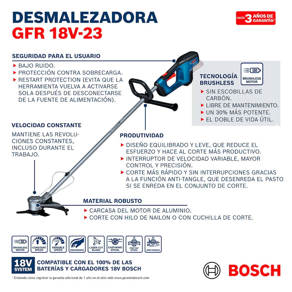 DESBROZADORA GFR 18V-23 / BARETOOL / BOSCH-