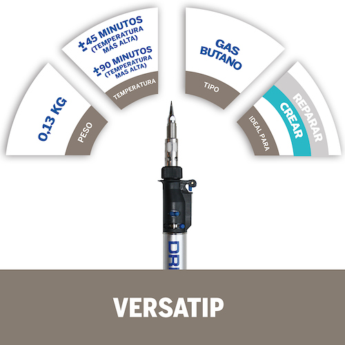 VersaTip a Gas DREMEL 2000 / BOSCH-8-C-2-C