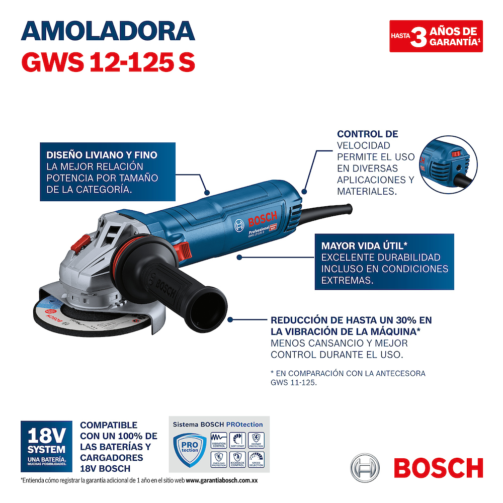 Amoladora 5&quot; BOSCH GWS 12-125 S / Eje 5/8&quot; / Alemana / BOSCH-