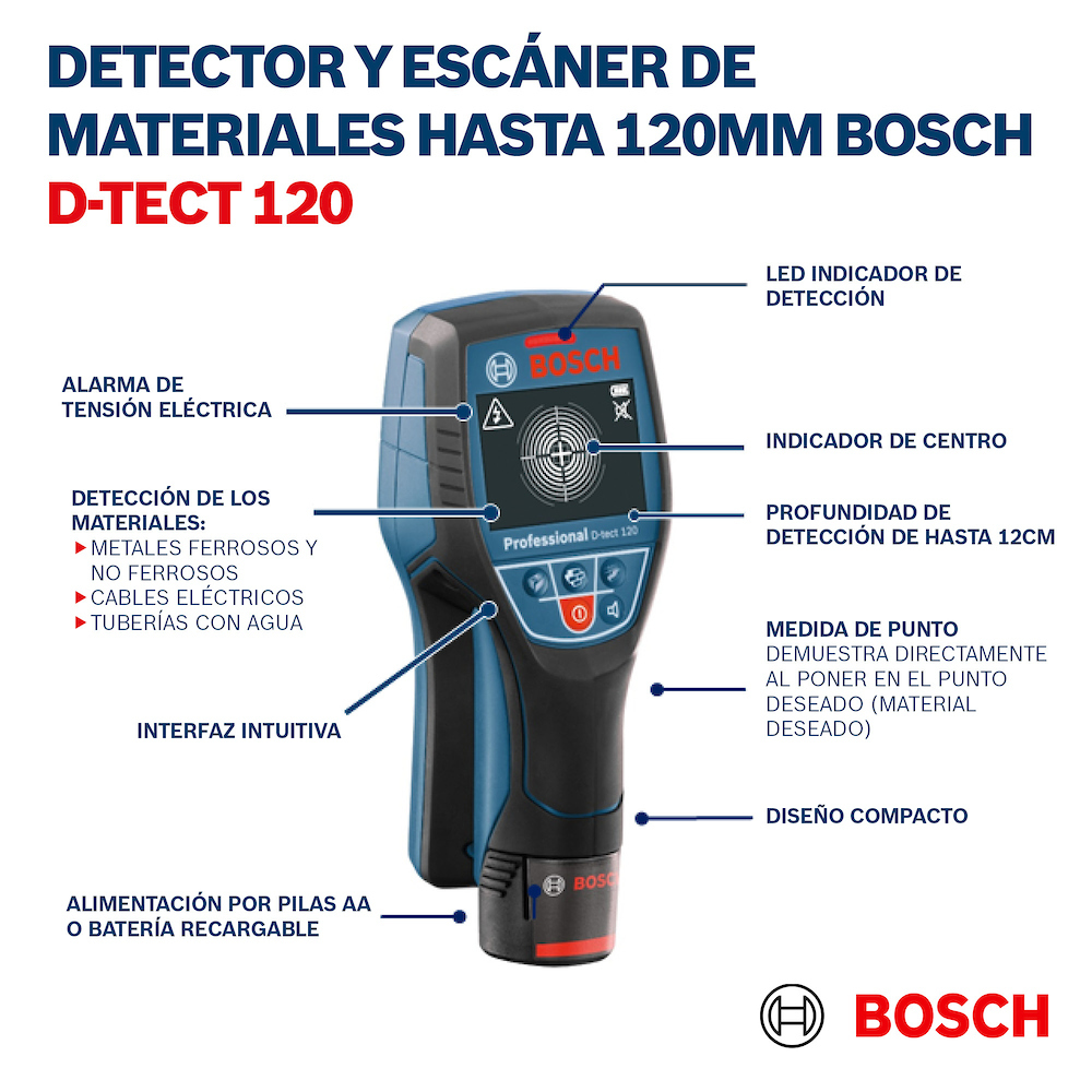 Detector D / Materiales D-TECT 120 BOSCH / BOSCH-