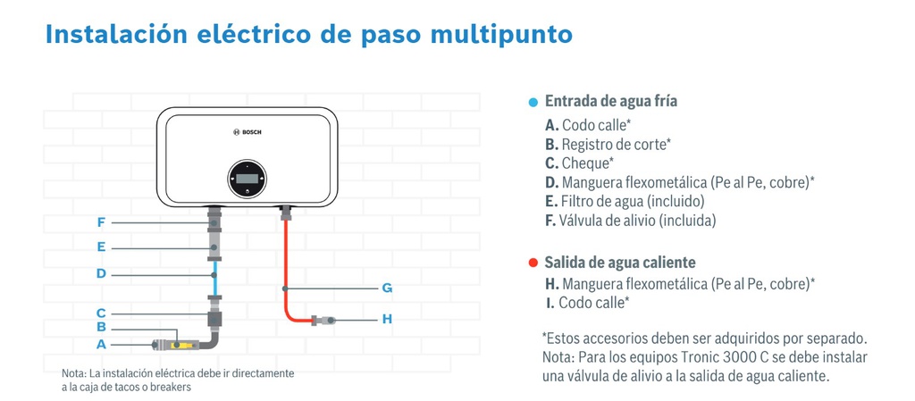 Calentador BOSCH / ELECTRICO DE PASO / TRONIC 3000 Pro / 220V / 9.5 kW /  1 Servicio / ANALOGO / BOSCH-