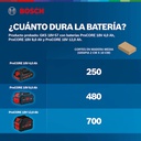 Sierra Circular 6 1/2" / 18V - GKS 18V-57 / BARETOOL / GRATIS 2-BATERIA + 1-CARGADOR / BOSCH-8-D-2-A